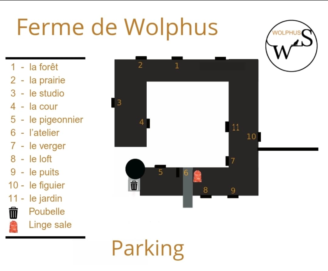 Plan numéroté des gîtes et espaces de la Ferme de Wolphus